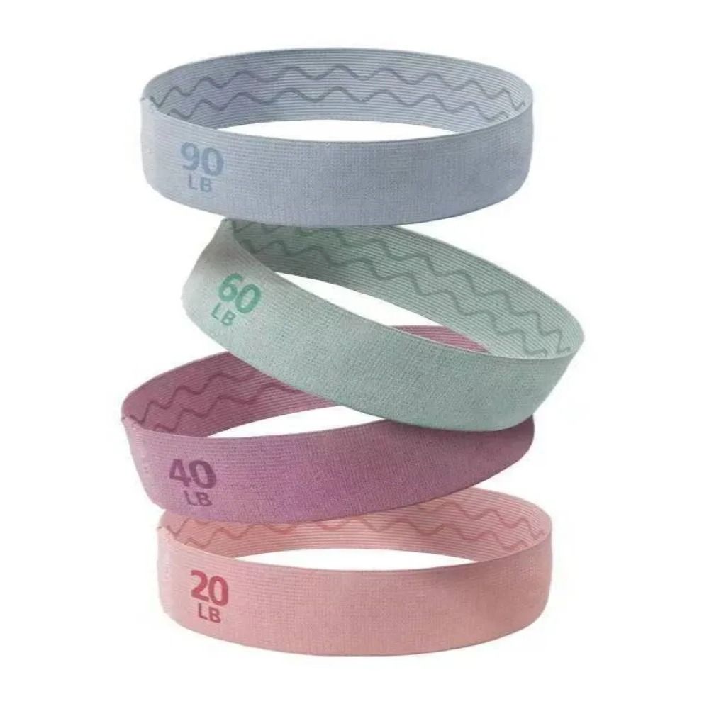 Bandas de Resistencia para Yog - Pilates Yoga Diferencias reseña y precio